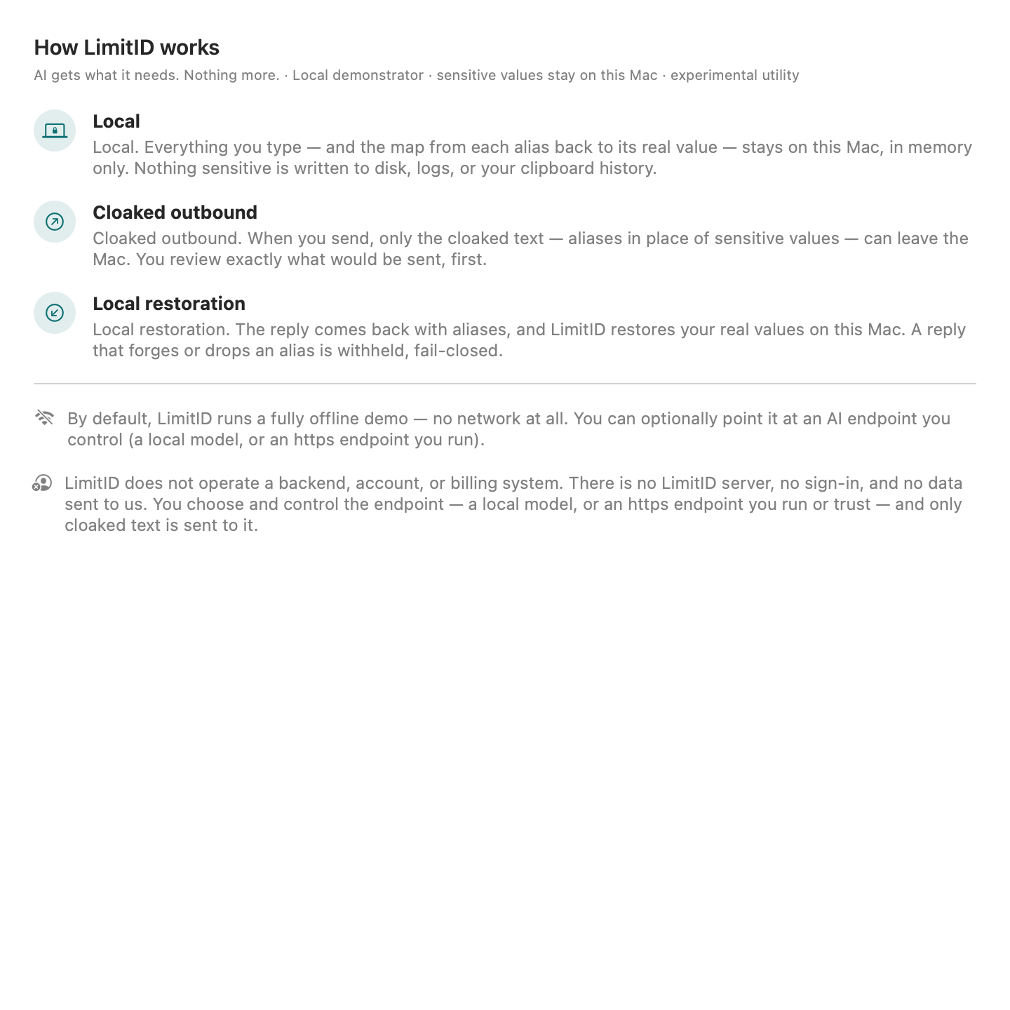 LimitID first-run explainer describing three steps: Local, Cloaked outbound, and Local restoration, plus notes that it runs a fully offline demo by default and operates no backend, account or billing system.